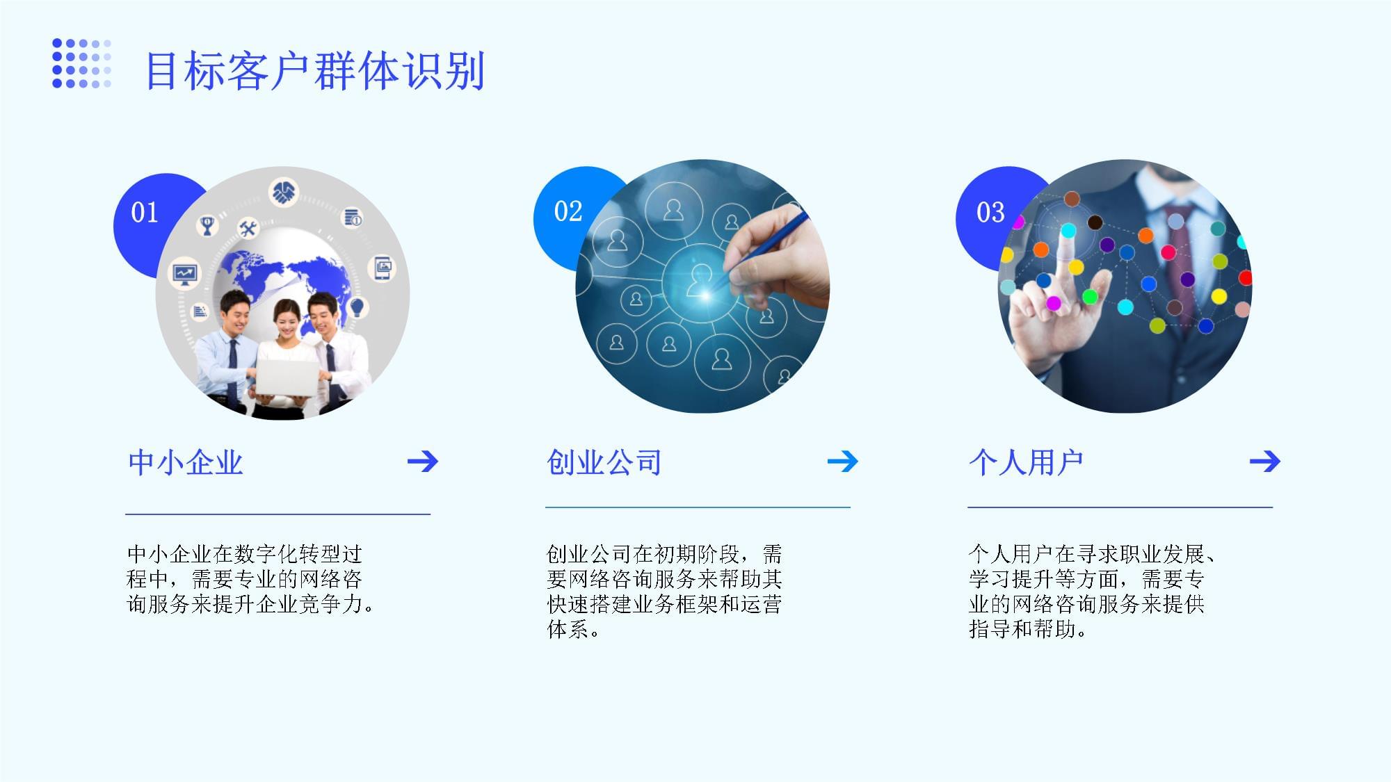 组建网络咨询服务公司 从战略规划到运营落地的全方位方案